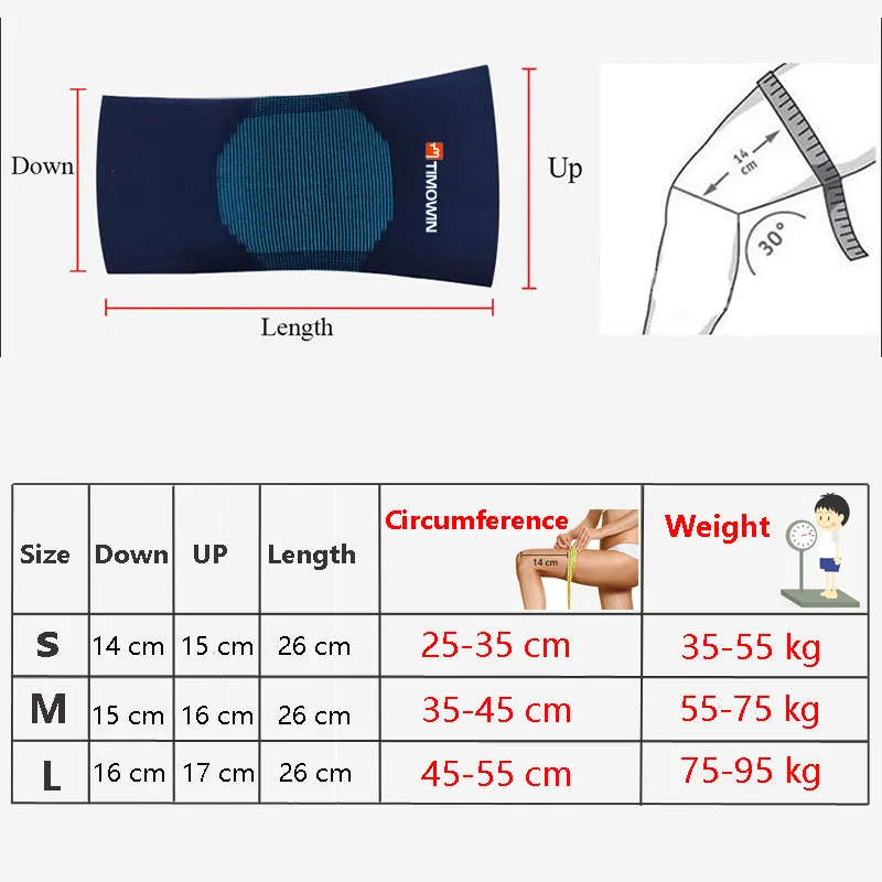 Наколенник протектор высокая эластичность колена колодки для бега, артрит, разрыв мениска, спорт, боли в суставах и восстановления травм