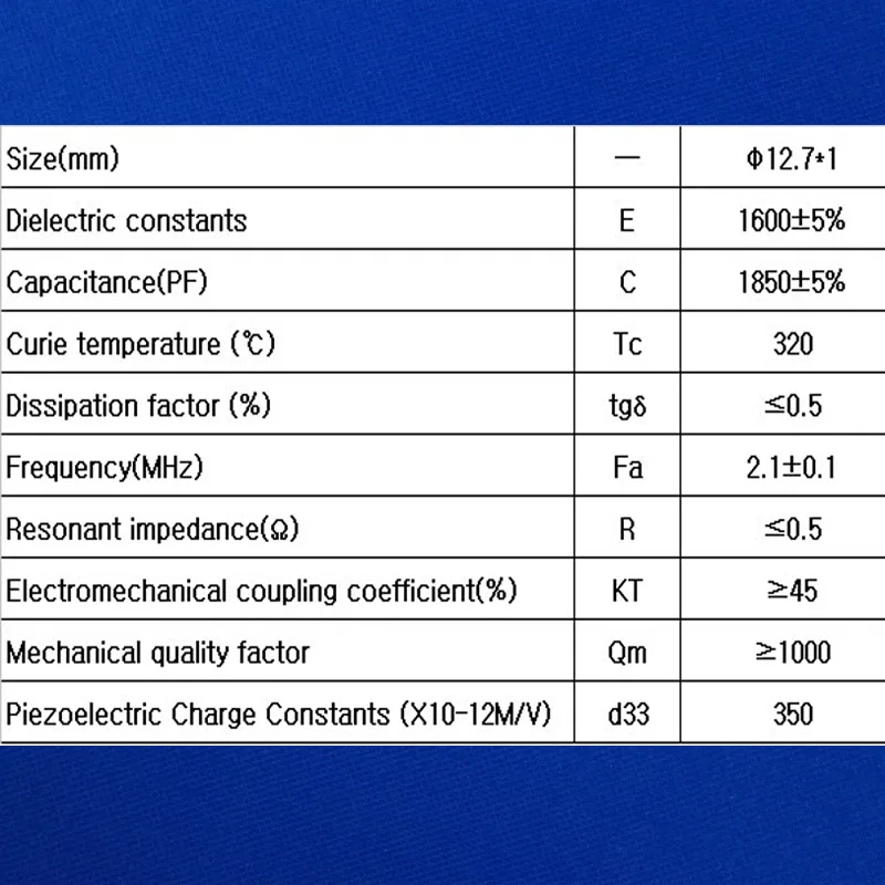 12.7-1(S44)