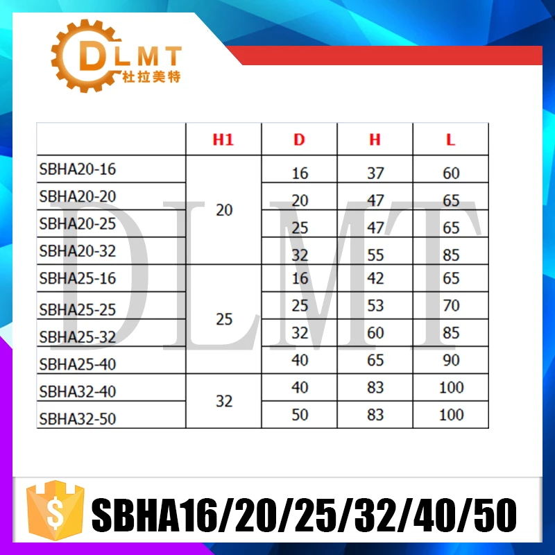 SBHA16 SBHA25 SBHA32 16/20/25/32/40/50 вспомогательный держатель инструмента токарного станка с ЧПУ U дрель держатель ножа внутреннее отверстие направляющая втулка