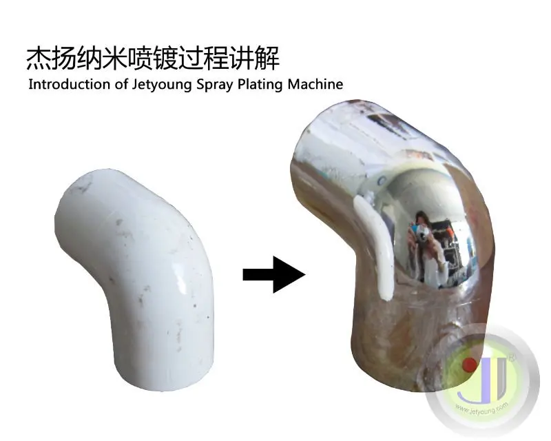 JETYOUNG Chrome Plating special spraying guns 5 pcs for Spraying ... JETYOUNG Chrome Plating special spraying guns 5 pcs for Spraying ...
