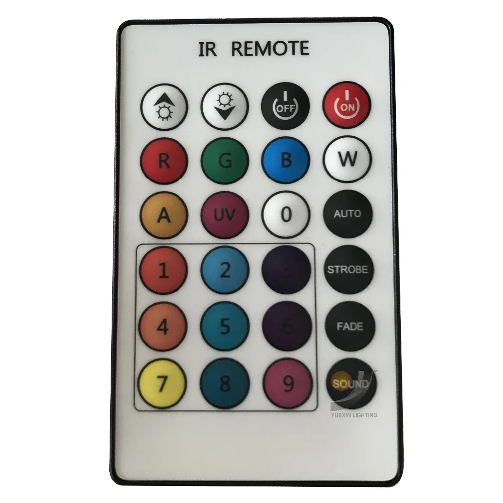 Remote