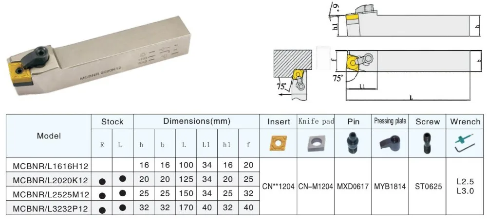 Высокое качество внешний Расточные инструменты mcbnr2525m12 для CNMG серии вставка