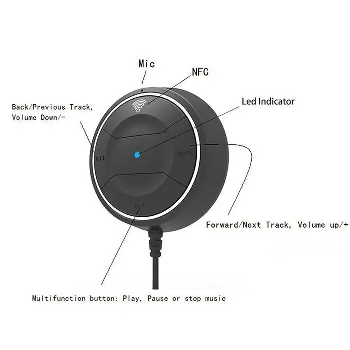 Автомобиль Беспроводной Bluetooth приемник аудио стерео до 30 футов DC 5 V/2.1A(макс.) адаптер Музыка 4,0 DC 12 V-24 V приемник