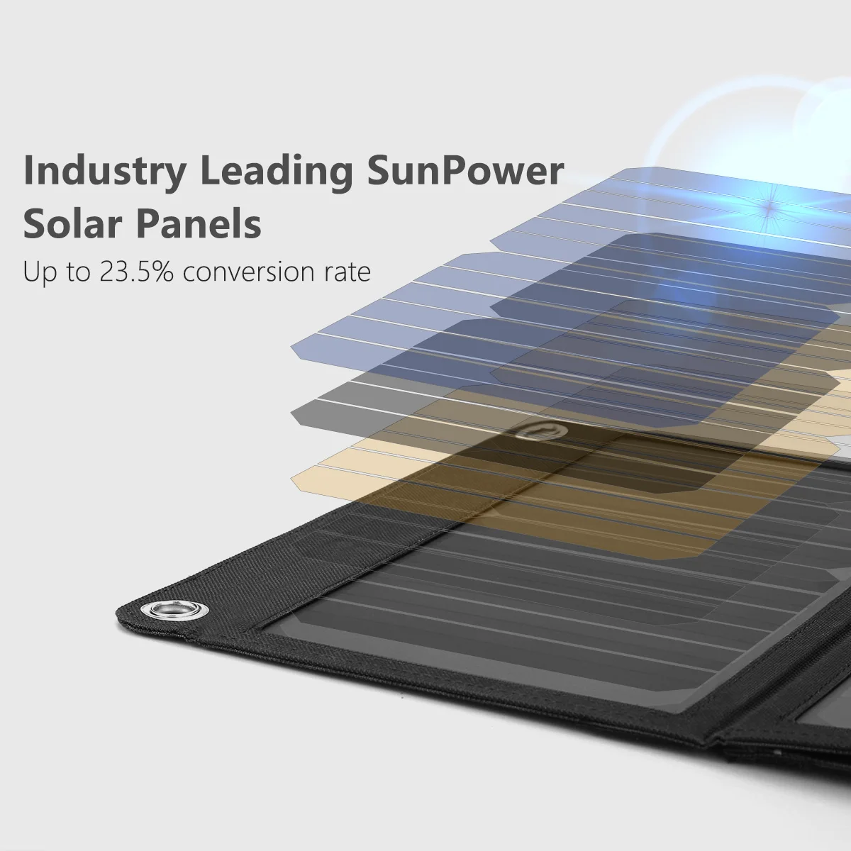 FLOUREON 5 в 15 Вт солнечное зарядное устройство встроенный Амперметр солнечное зарядное устройство с двумя портами usb Водонепроницаемая панель для смартфона планшета