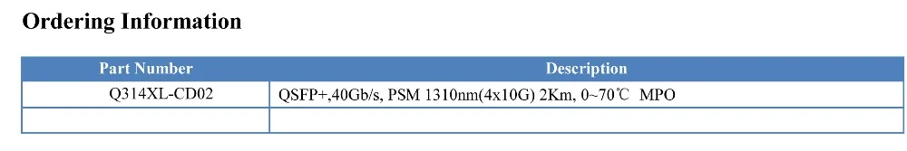 40QSFP+ PSM 2km Spec-6