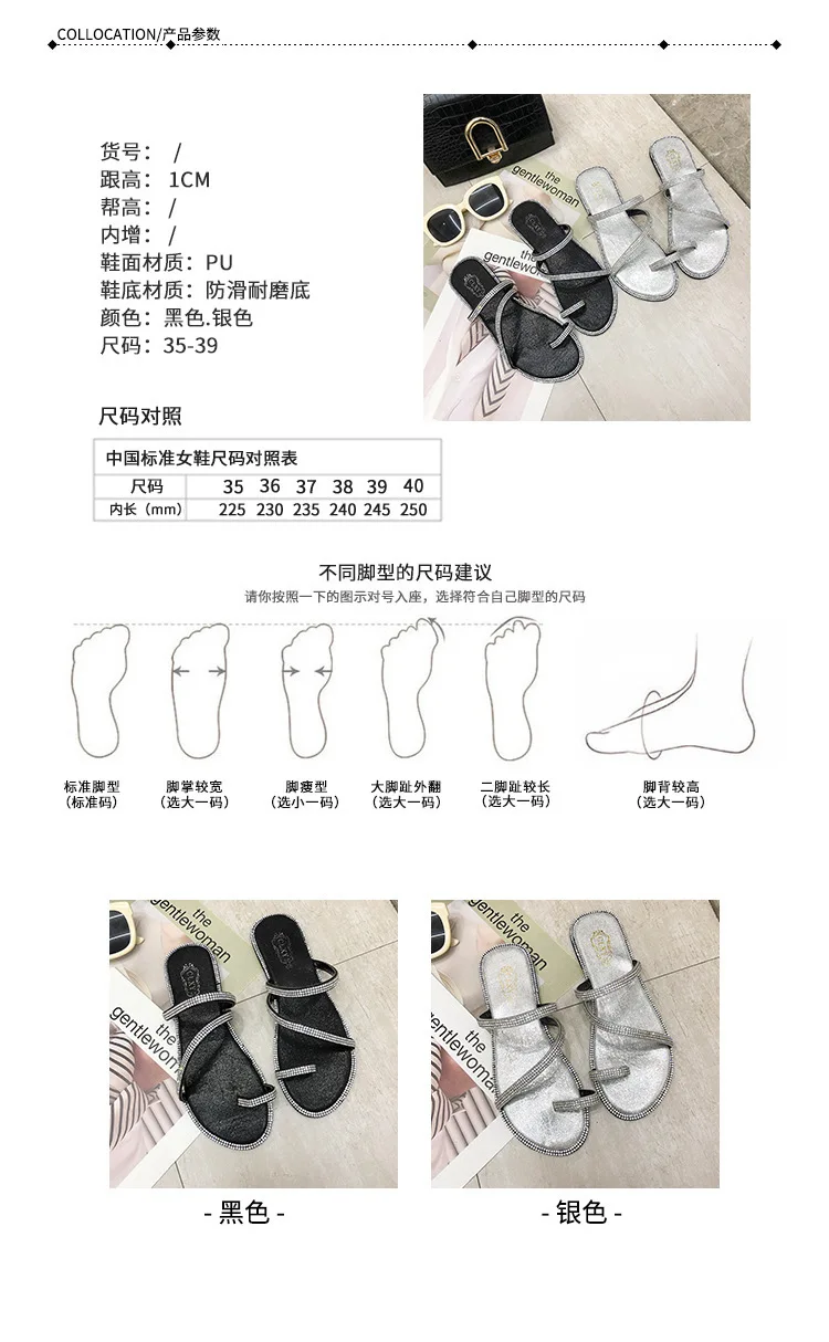 描述1