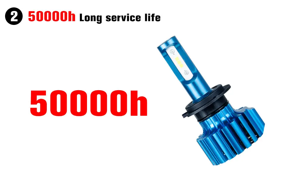 Aceersun Car Headlight H7 LED H4 LED H8 H11 H1 H15 HB3 9005 9006 HB4 72W 12000LM 6500K 12V 24V Auto Headlamp CSP Fog Light Bulb (3)