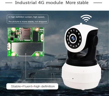 

2MP Rechargeable 3g 4g sim card ip cameras P2P two way audio IR vision battery power wifi PTZ cameras SD Card storage IP camera