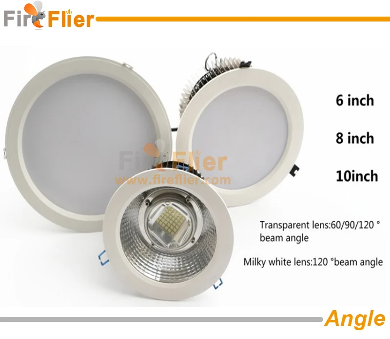 led downlight beam angle