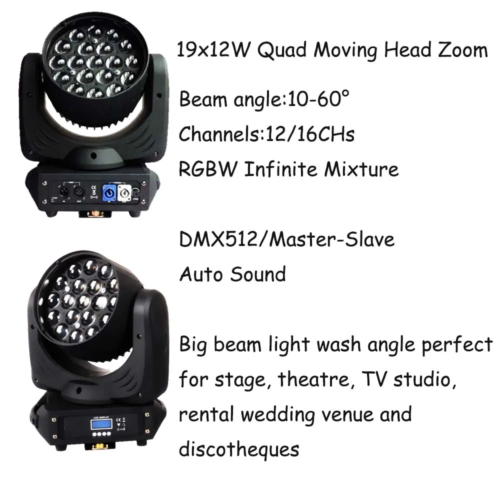 description