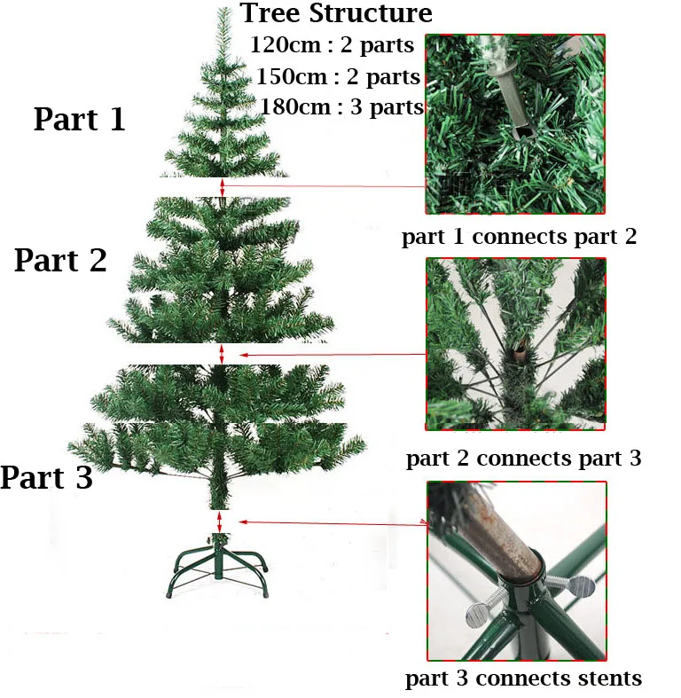 Green Artificial Christmas Trees Height 60 90 120 150 180 Cm Outdoor XMAS Decoration Tree For New Year In From Home Garden On Green Artificial Christmas Trees Height 60 90 120 150 180 Cm Outdoor XMAS Decoration Tree For New Year In From Home Garden On