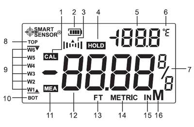 AR600E 11