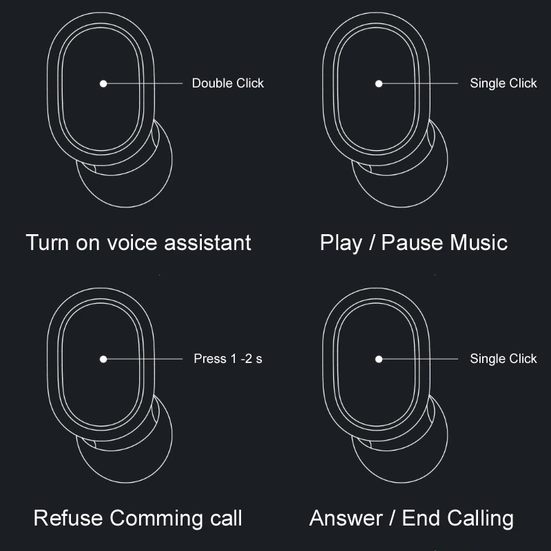 Cena Xiaomi Redmi Airdots Xiaomi bezprzewodowa słuchawka sterowanie głosem Bluetooth 5.0 redukcja szumów sterowana dotykiem