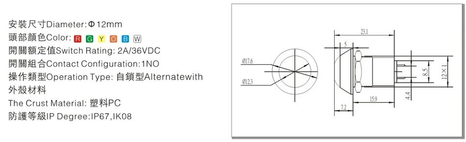 aeProduct.getSubject()