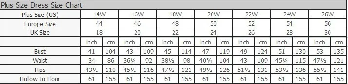 plus size chart 2