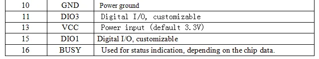 LORA1262 23