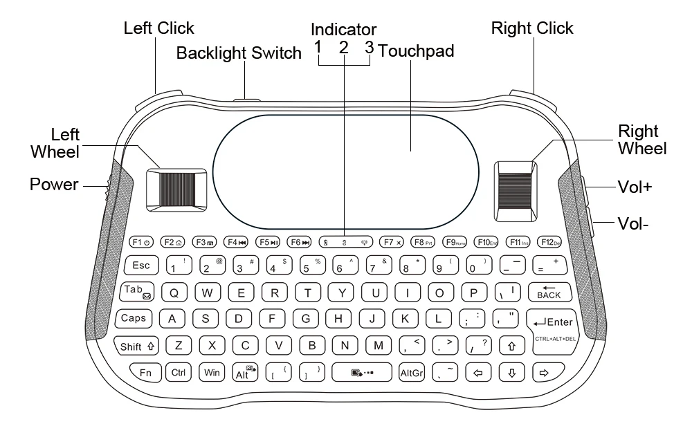T18+_Keys