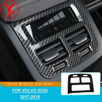

ABS carbon rear middle air deflector cover For volvo xc60 2017 2018 accessories interior car parts For volvo xc60 2019 YCSUNZ
