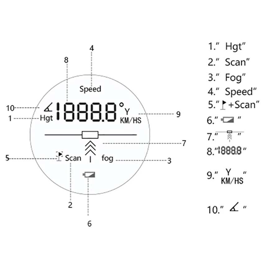 600M Distance Meter Laser Range Finder 6X Telescope Speed Tester Altimetry Angle Measurement Pole for Outdoor Hunting Golf 600M Distance Meter Laser Range Finder 6X Telescope Speed Tester Altimetry Angle Measurement Pole for Outdoor Hunting Golf
