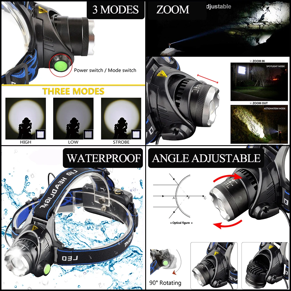 С датчиком Мощный светодиодный налобный фонарь рыболовная фара T6/L2 3 режима масштабируемый водонепроницаемый Головной фонарь фонарик Головной фонарь 18650