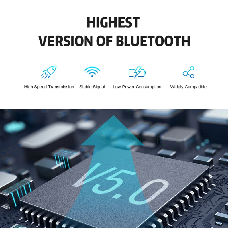 Bluetooth 5 0 беспроводные наушники TWS In Ear Handsfree спортивные гарнитура для телефона с