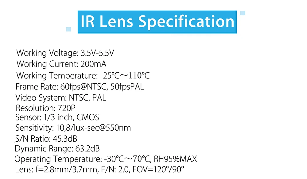 IR Specification
