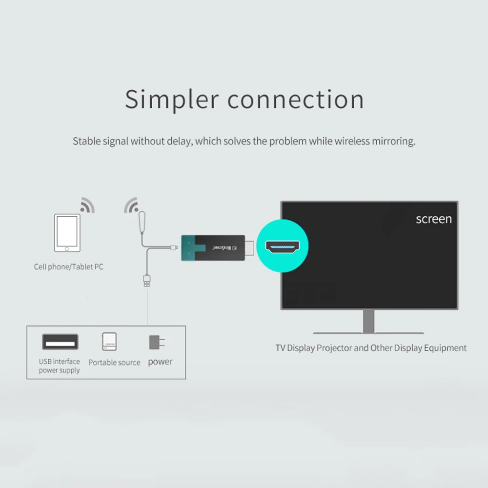 MiraScreen D4 ТВ рукоять 2,4G + 5G 1080 P HDMI Miracast Airplay Wi-Fi Дисплей приемник ключа Поддержка для окон Andriod IOS Новый