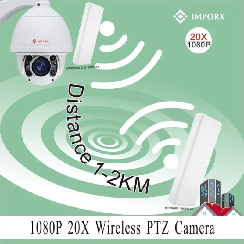 IMPORX 1080P HD купольная камера с оптическим зумом ip для наружного наблюдения 20 x Zoom H.265