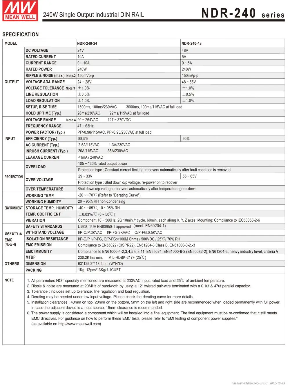 Цена товара MEAN WELL! NDR-240-24 24V 10A meanwell NDR-240 240W один Выход промышленные на din-рейку Питание