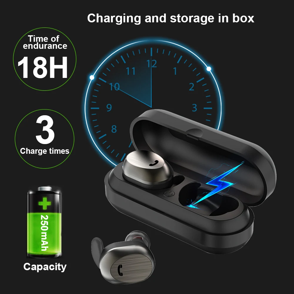 WK Wireless TWS Bluetooth Earphones Headsets Earbuds Charging Box Mini 3D Stereo Bluetooth Headphones for Xiaomi iPhone Samsung