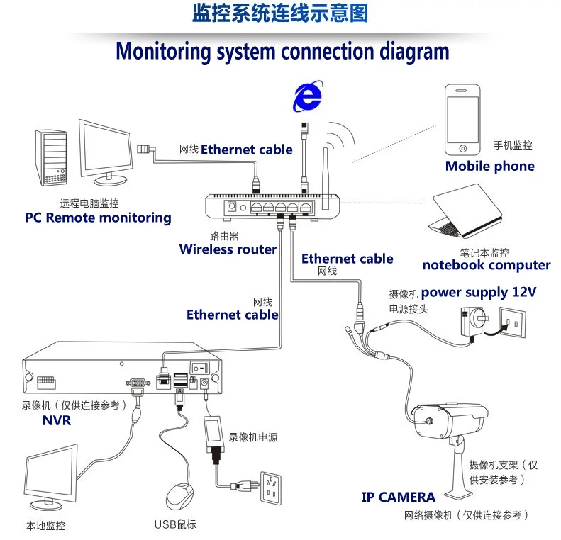 Мини POE камера P 1080 POE миниатюрная ip-камера Аудио CCTV сетевая камера P2P power Over Ethernet IPC Веб-камера для торгового автомата