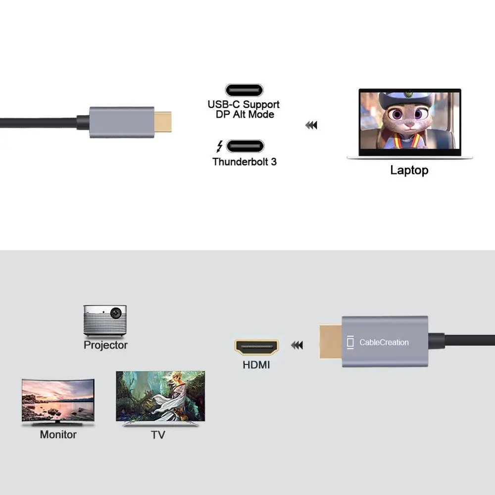 USB C к HDMI 4K @ 60 Гц кабель 6 футов Type (совместимый с Thunderbolt 3) серый/белый|Кабели HDMI| |