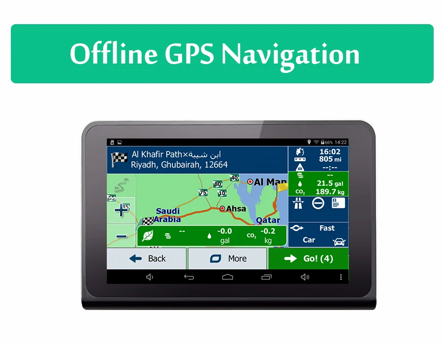 GPS
