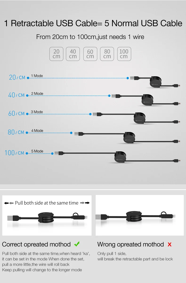 Cafele 1 м 2 в 1 USB кабель быстрой зарядки для iPhone 7 s 6 Micro Тип USB C кабель для Samsung S8 Xiaomi 6 Mi5 Кабели для мобильных телефонов