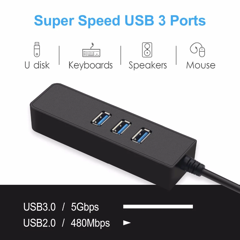 KuWFi USB 3,0 Ethernet адаптер 3 Порты USB 3,0 док-станция USB Rj45 Gigabit Ethernet Lan 10/100/1000 Мбит сетевой карты для ноутбука Macbook