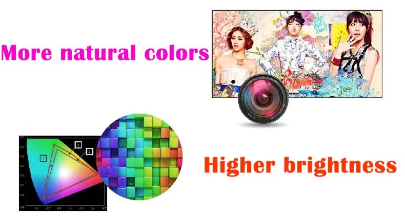 Colorful image