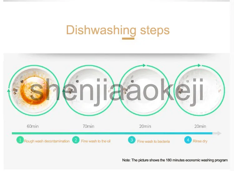 Бытовая Автоматическая Посудомоечная машина интеллектуальная встроенная, Умные маленькие настольные посудомоечные машины 220 В 1 шт