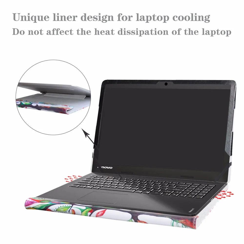 Защитный чехол Alapmk для ноутбука 15 6 дюйма Lenovo IdeaPad 110 15IBR 15ACL 15ISK & 100 15IBD|Сумки и чехлы