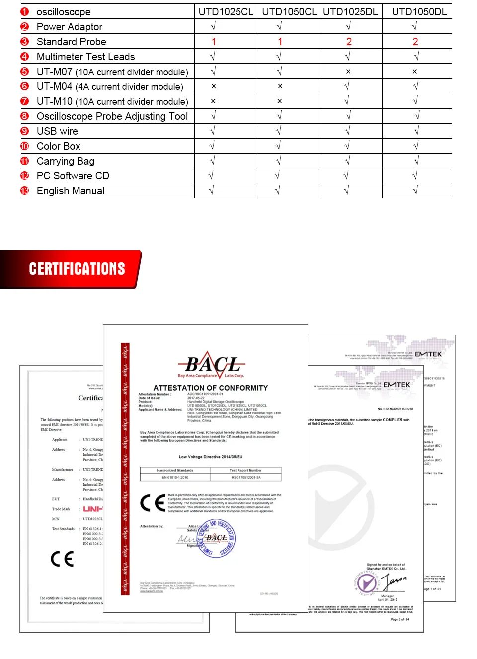 UNI-T UTD1025DL/UTD1025CL/UTD1050DL/UTD1050CL Ручной цифровой осциллограф с мультиметром USB