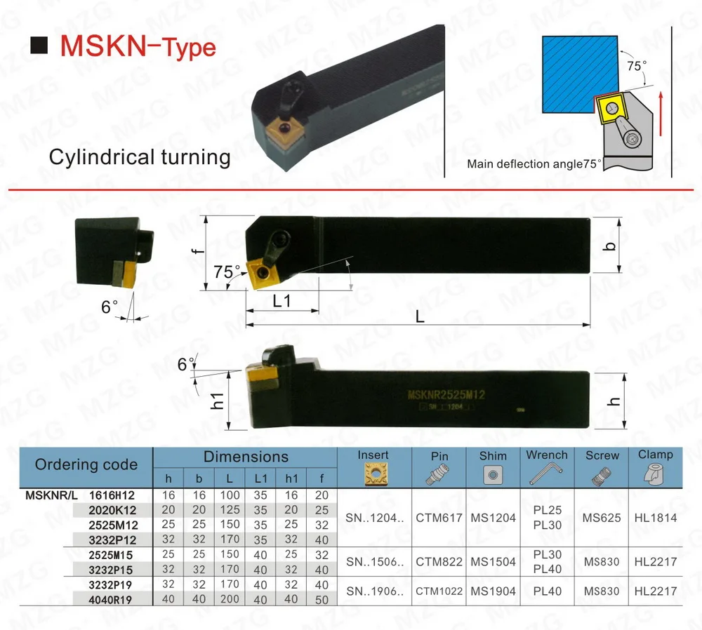 MZG 20 мм 25 мм MSKNR1616H12 токарный станок с ЧПУ Арбор обработка бурильная режущая установка металлические режущие инструменты держатели внешние Токарные Инструменты держатель