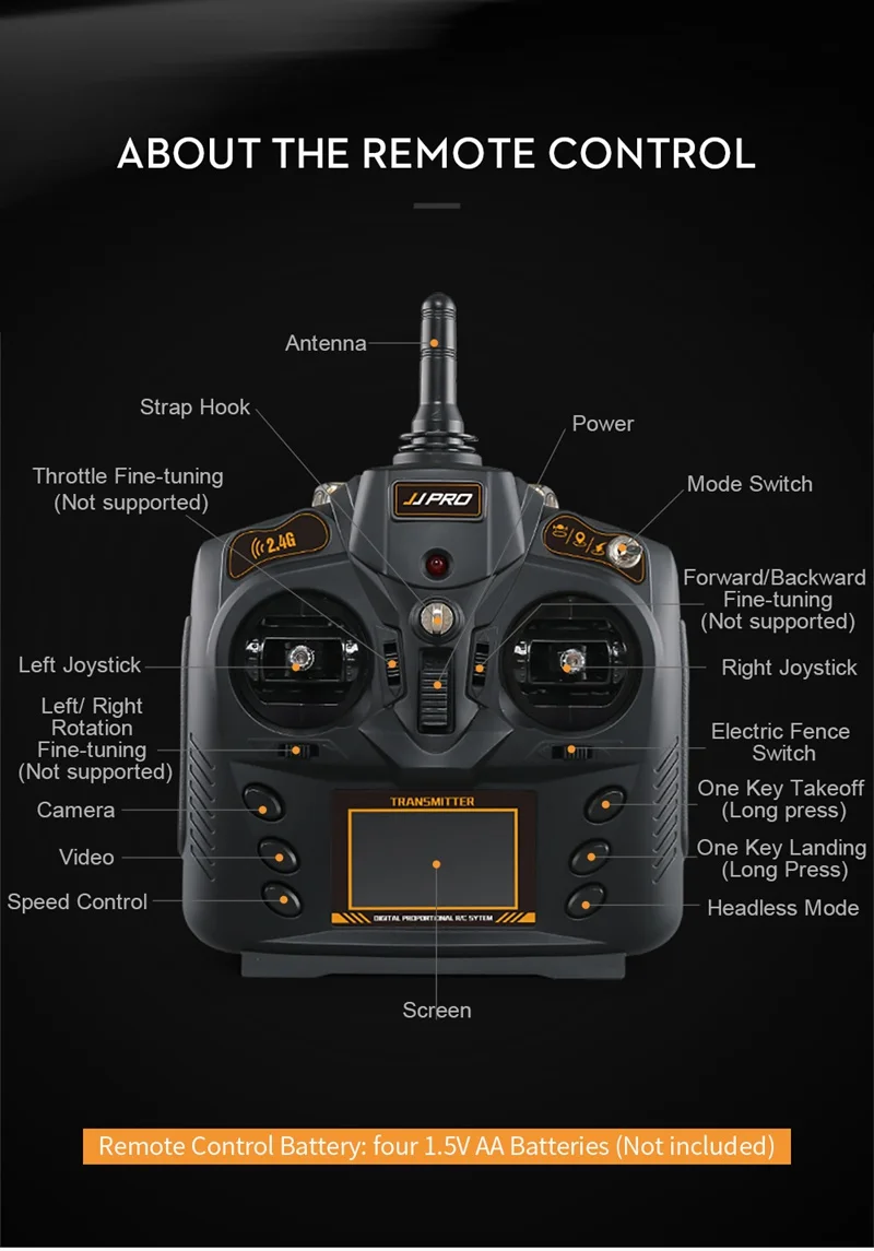 JJPRO X3 Летающая камера gps Радиоуправляемый Дрон дальний бесщеточный RTF Wi-Fi FPV 1080P Full HD Режим Внутренний Высота удерживающий светильник Радиоуправляемый квадрокоптер