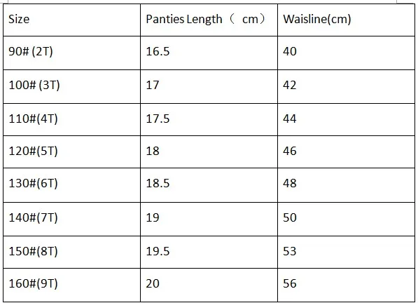 U1size