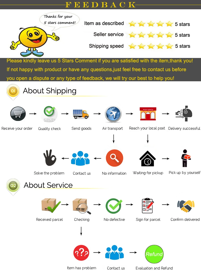 refund shipping service