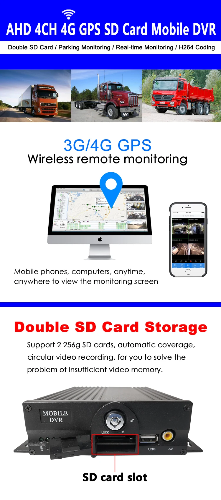 AHD720P мегапиксельная 4G Мобильный цифровой видеорегистратор GPS HD инфракрасная камера автомобиля авиационная головка линия 3 м погрузчик/большой корабль/автобус PAL/NTSC MDVR