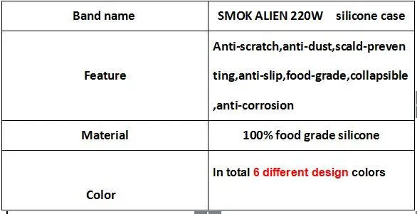 Smok чужой 220 Вт Красочные Силиконовый Чехол обертывание Кожи силиконовый чехол силиконовый рукав для курения чужой 220 Вт поле mod 2 шт