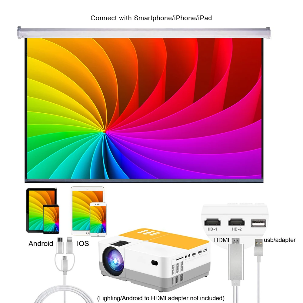 Salange H3 Портативный проектор 720P 200 ANSI люмен видео HD светодиодный мини с HDMI USB для