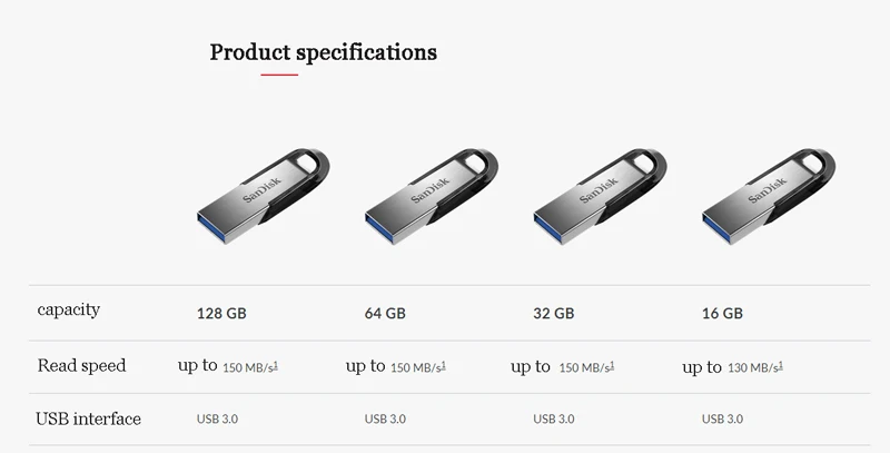 SanDisk флеш-накопитель USB 3,0, 256 ГБ, 128 ГБ, 64 ГБ, 32 ГБ, 16 ГБ, 130 МБ, ультра тонкая карта памяти, флешка, металлическое шифрование, U диск CZ73