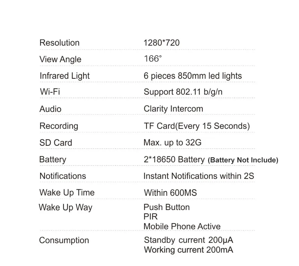 WiFi Doorbell Camera (20)