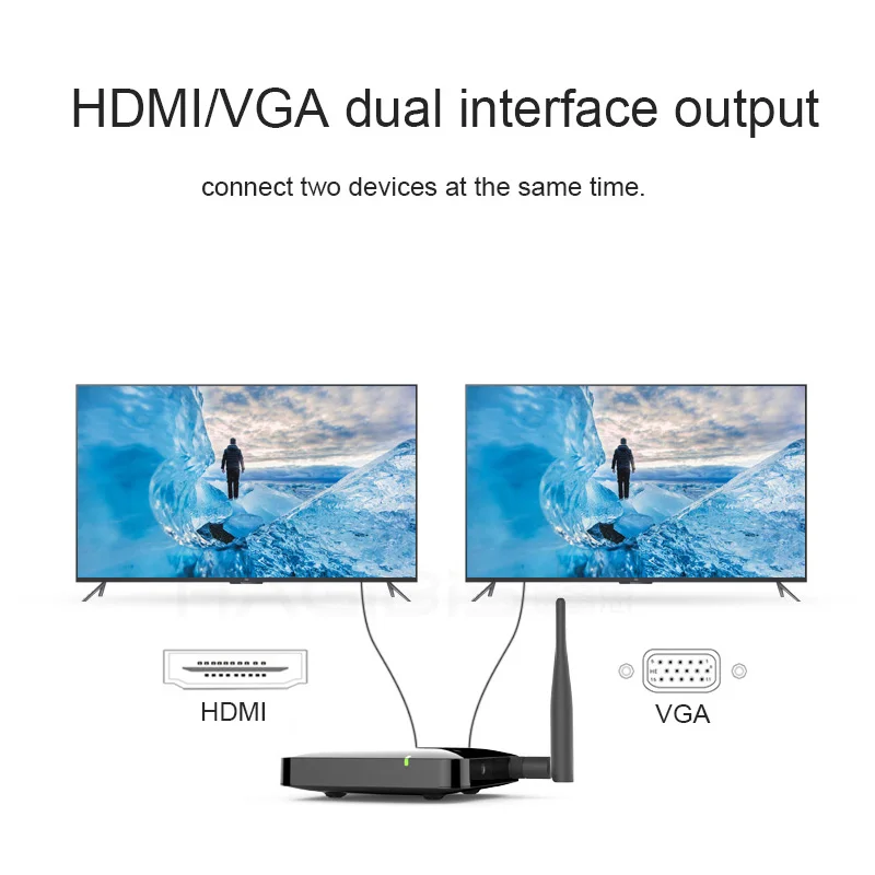 Новинка 2,4G+ 5G с экраном устройства для беспроводной HDMI+ VGA экран push treasure airplay видео для ТВ передатчик ios android