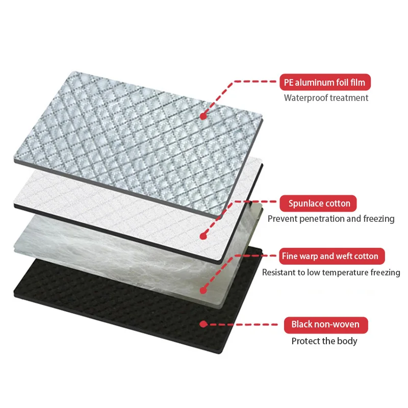 SEAMETAL Car Windshield Snow Shield for Winter Car Cover Front Window Anti Ice Frost Outdoor Protection Snow Cover with Magnet